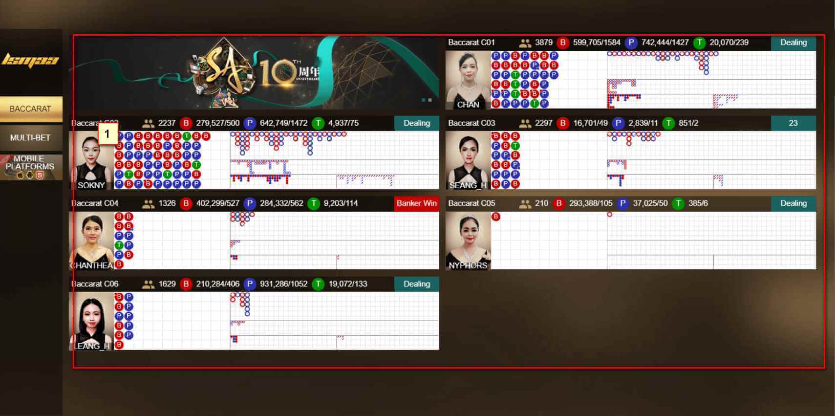 วิธีเล่นบาคาร่า 6